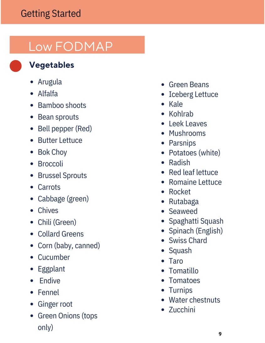 Low FODMAP 10