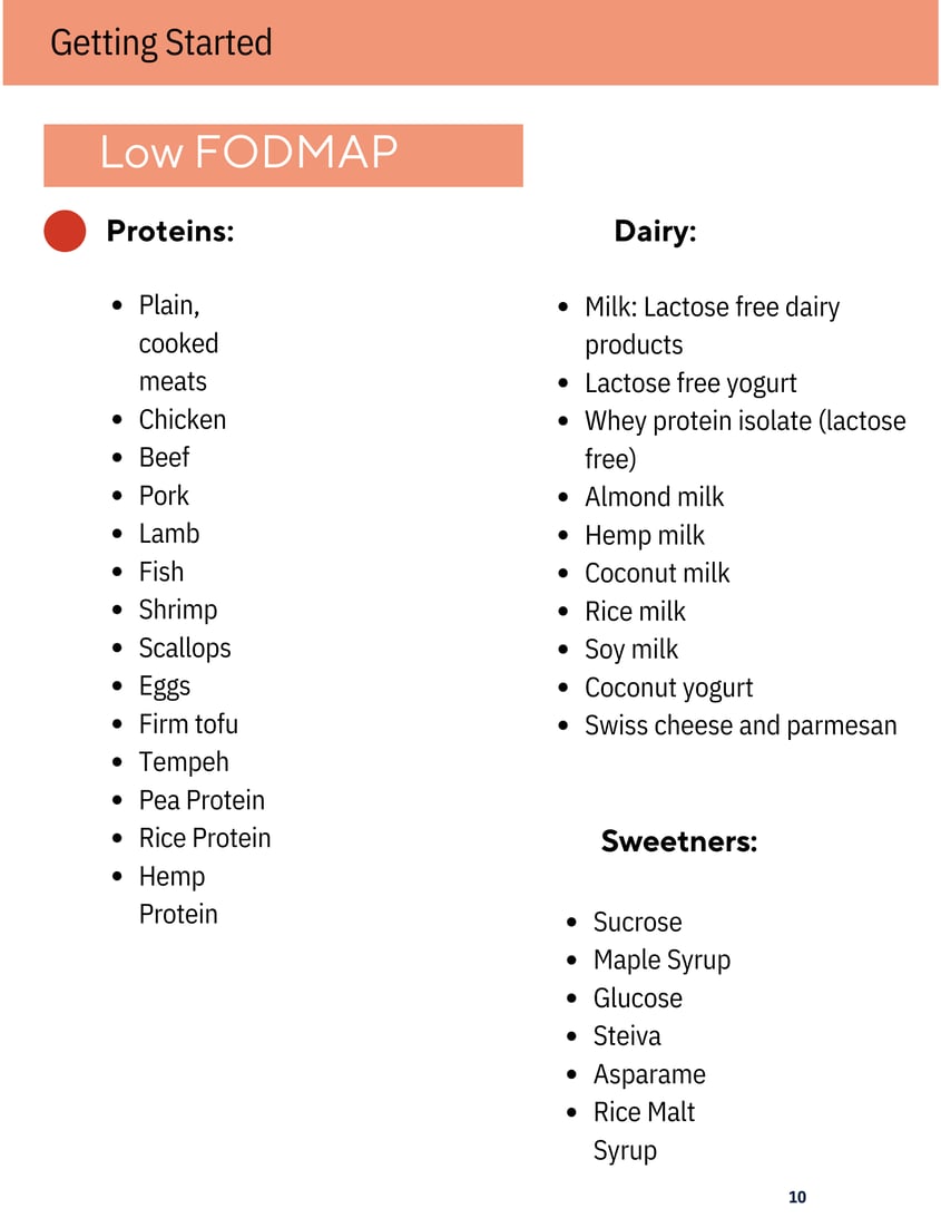 Low FODMAP 11