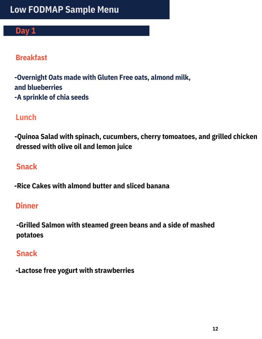 Low FODMAP 13