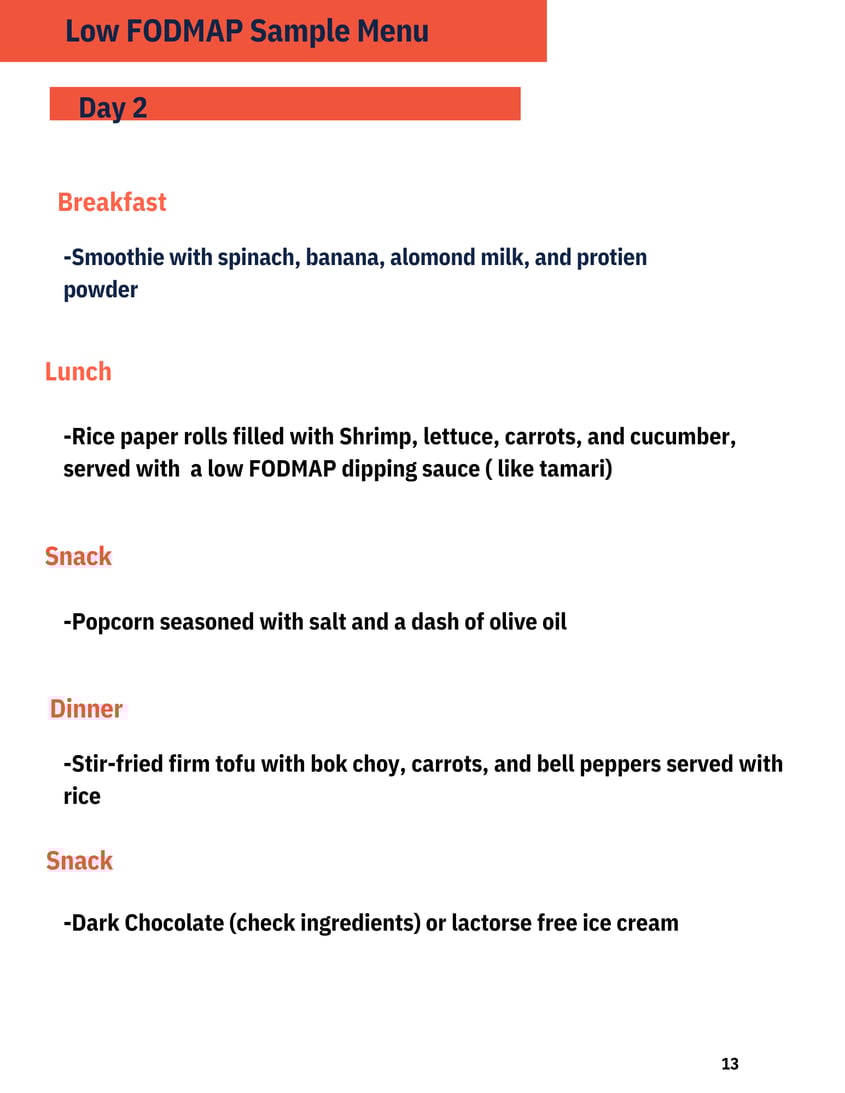 Low FODMAP 14