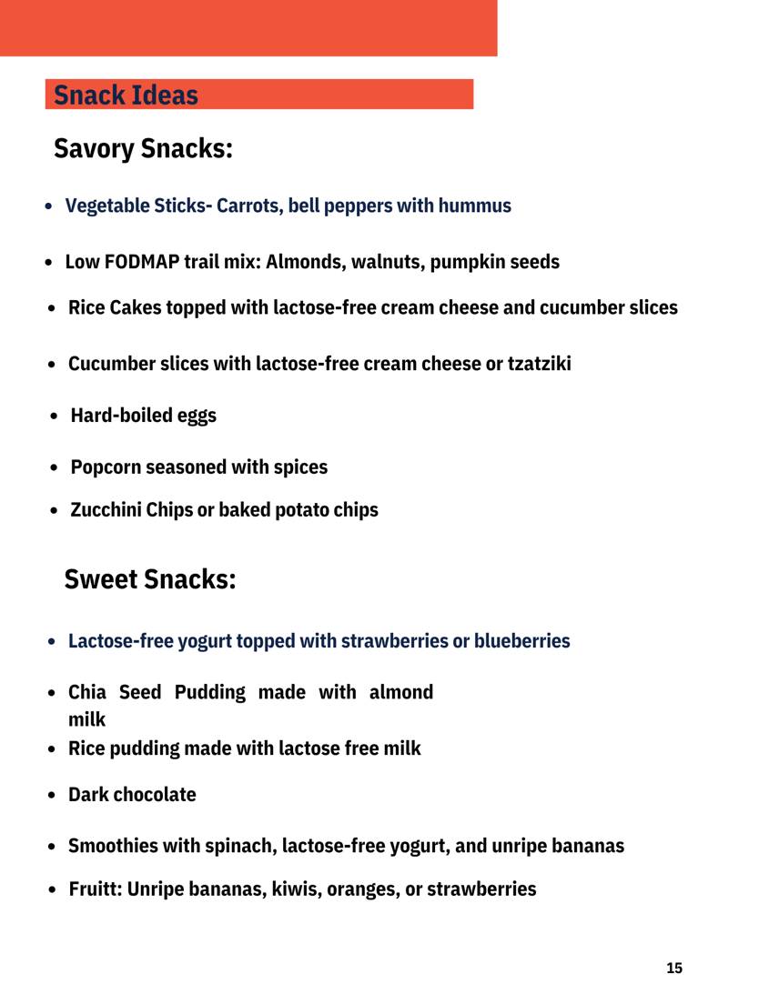 Low FODMAP 16
