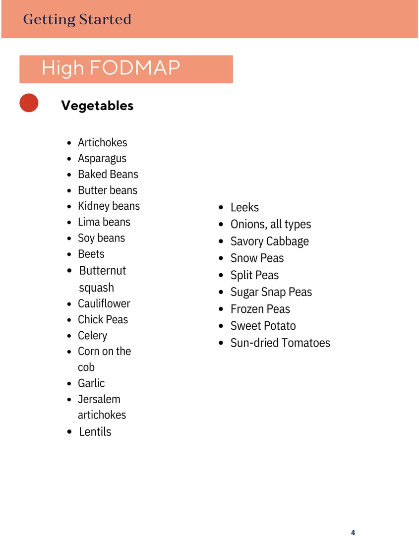Low FODMAP 5