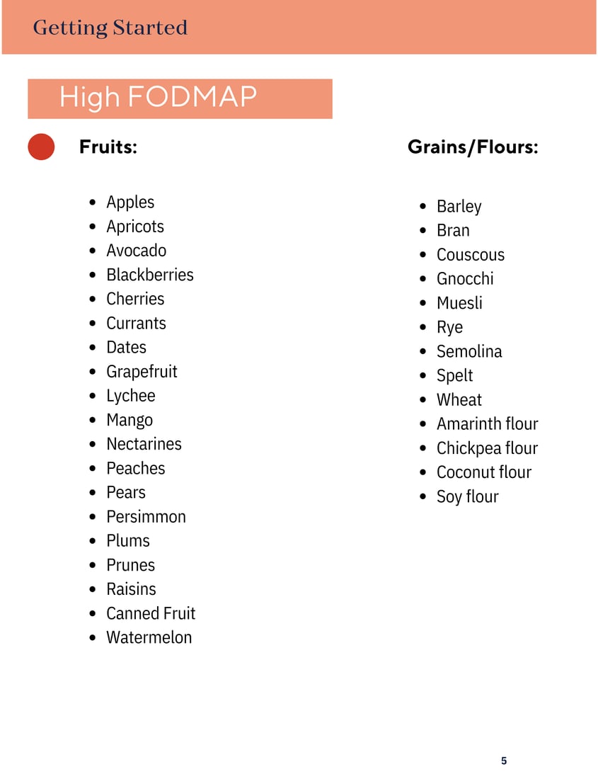 Low FODMAP 6