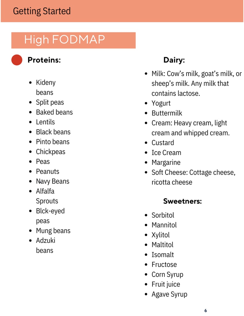 Low FODMAP 7