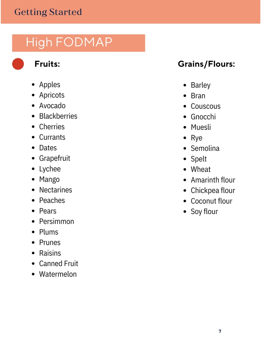 Low FODMAP 8