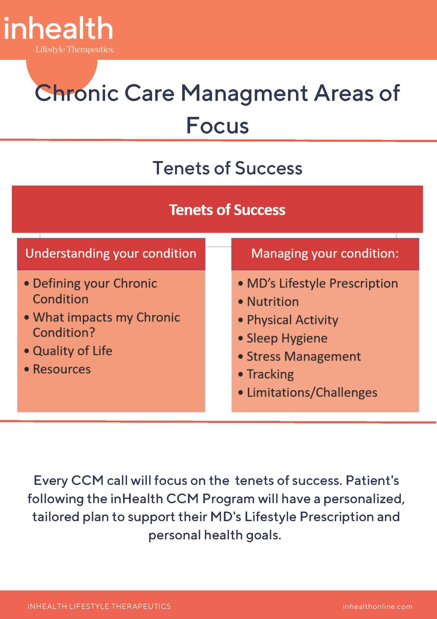 CCM Tenets of Success