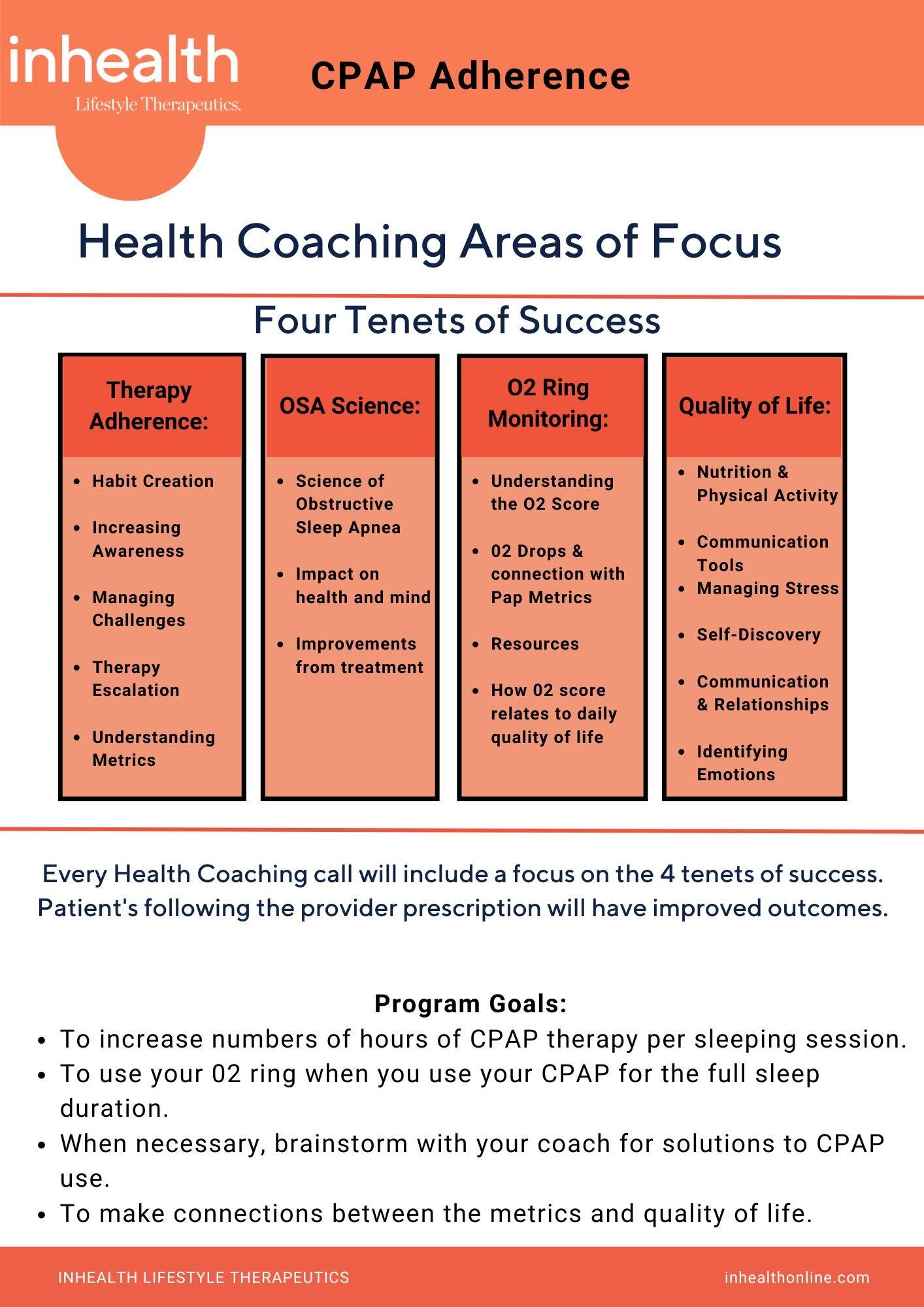 CPAP Study Tenets of Success.pdf (1)