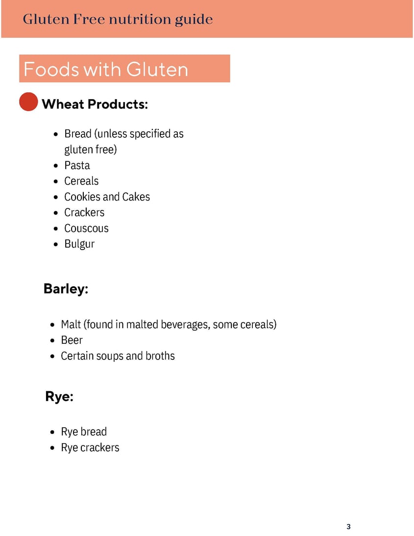 Gluten Free Nutrition Guide_Page_04