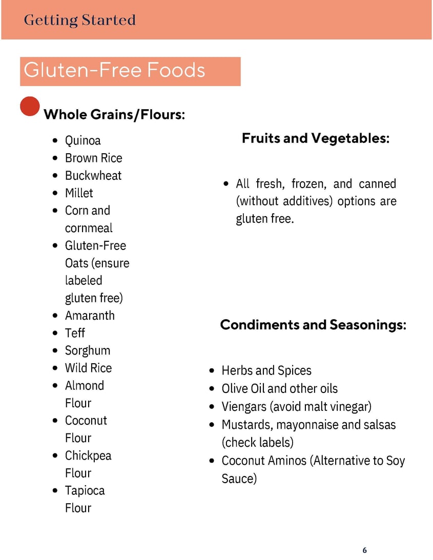 Gluten Free Nutrition Guide_Page_07