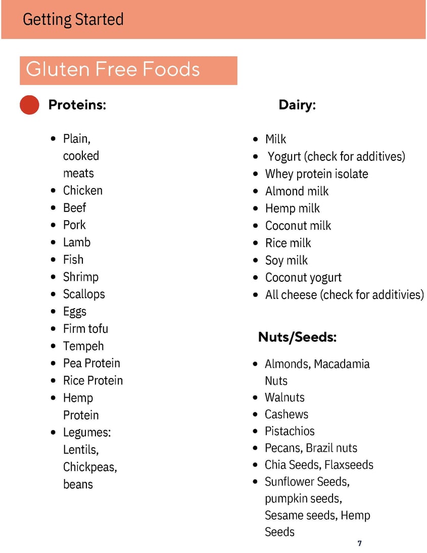 Gluten Free Nutrition Guide_Page_08