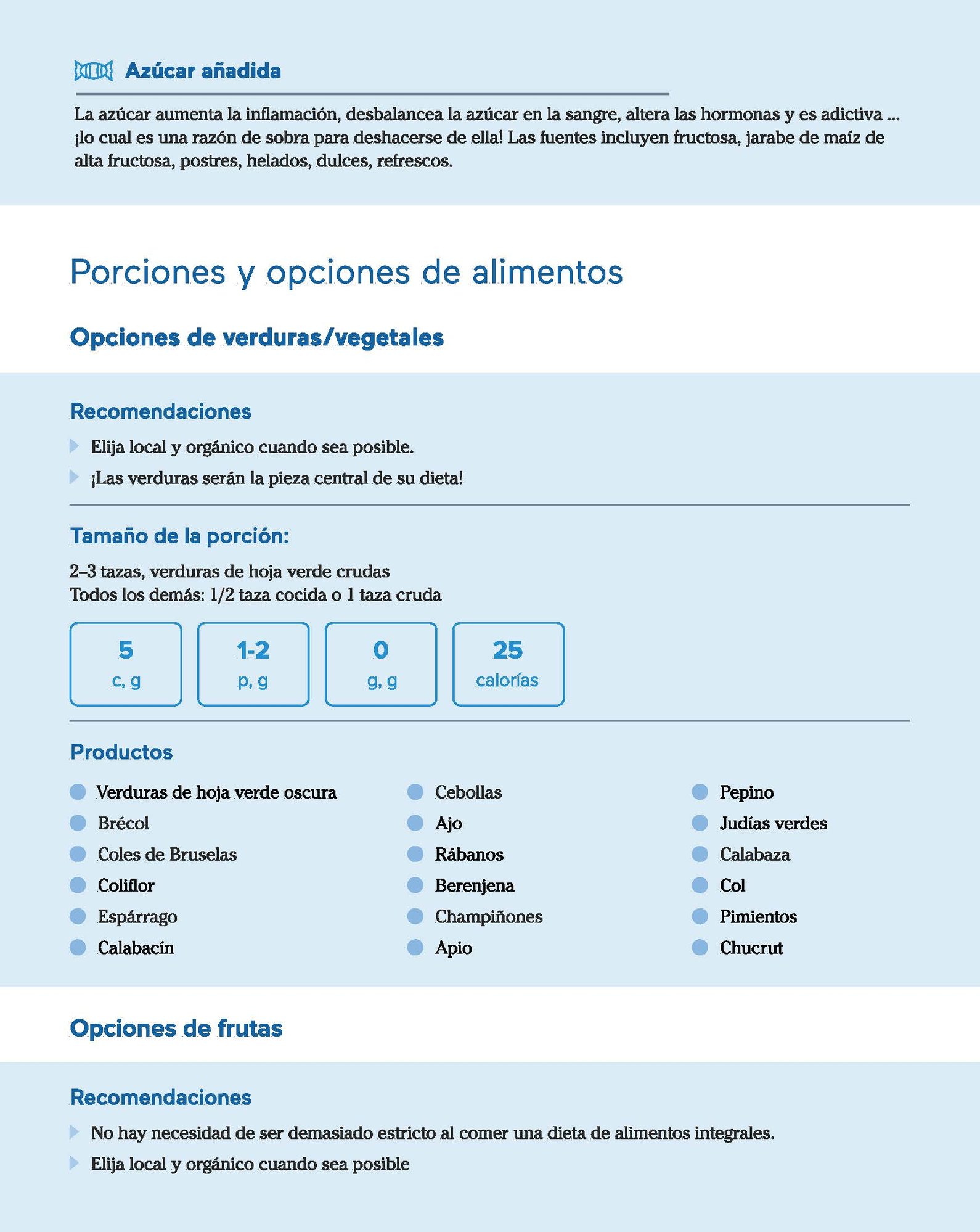 Guía de nutrición de Alimentos integrales saludables y balanceado_Page_03
