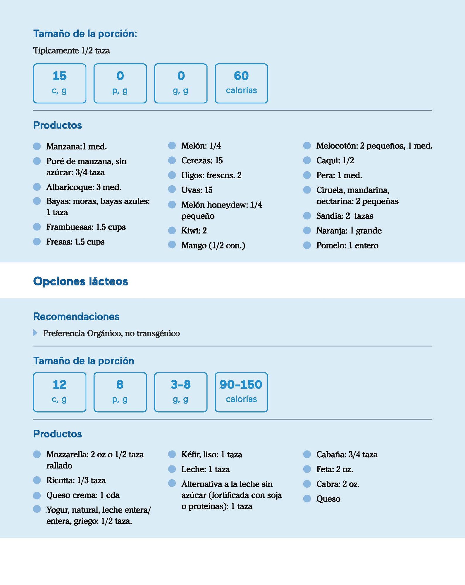 Guía de nutrición de Alimentos integrales saludables y balanceado_Page_04