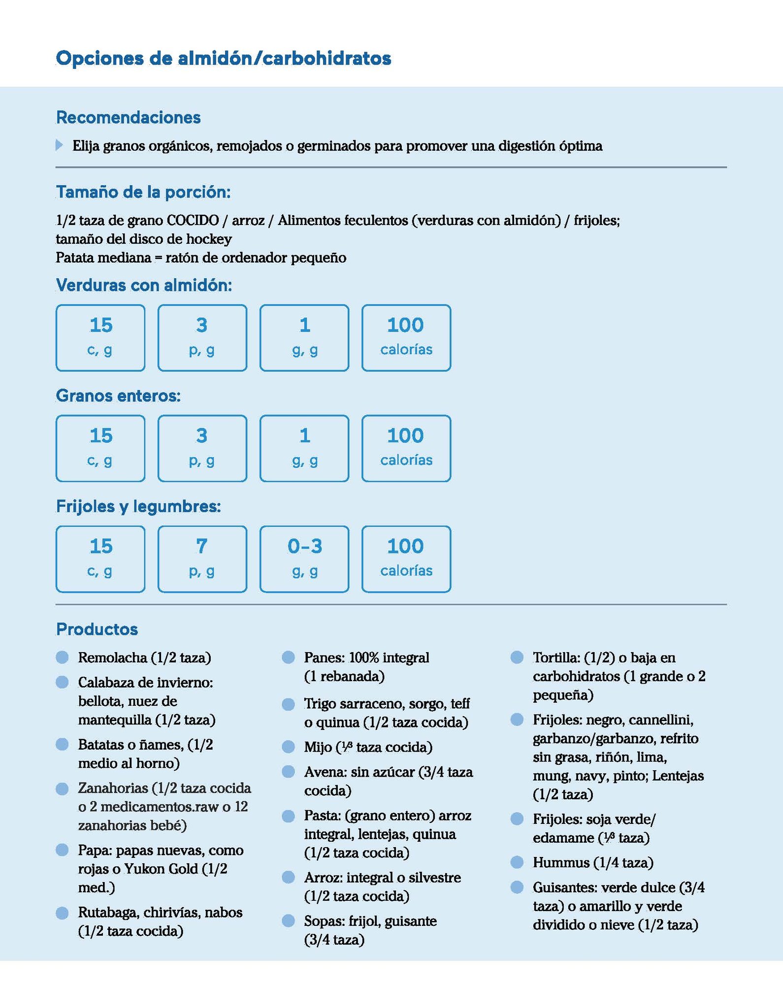 Guía de nutrición de Alimentos integrales saludables y balanceado_Page_07