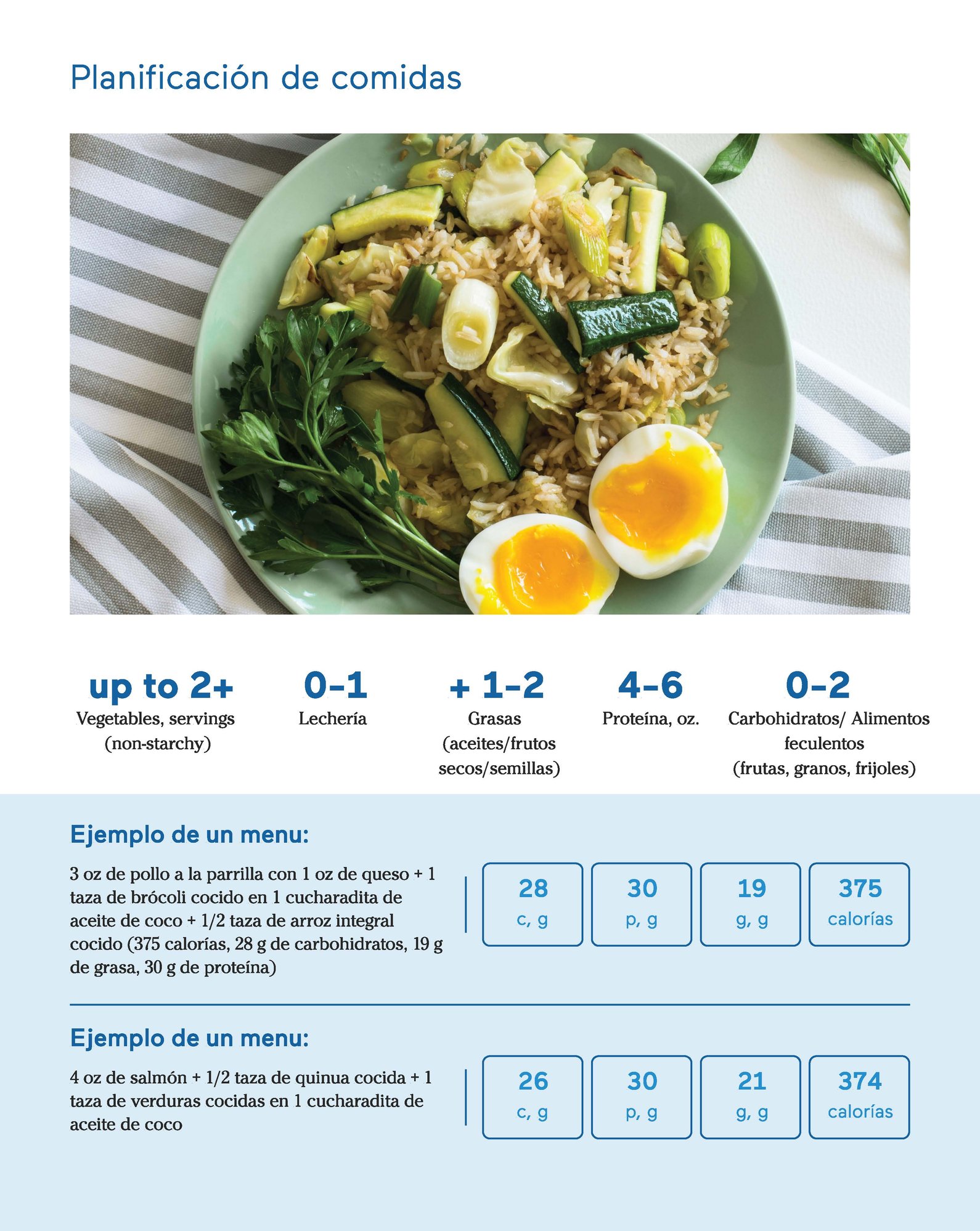 Guía de nutrición de Alimentos integrales saludables y balanceado_Page_09