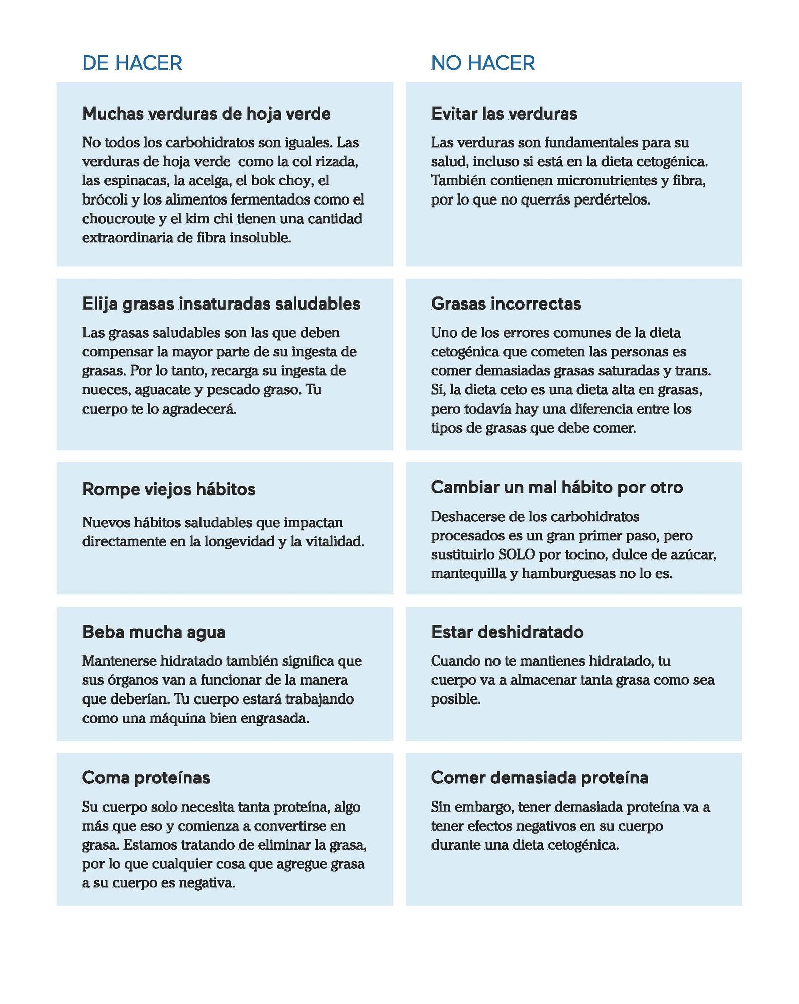 Guía de nutrición de Ceto con alimentos integrales_Page_04