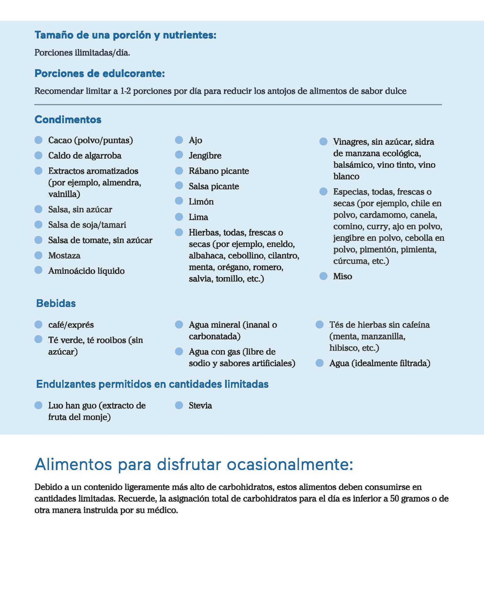 Guía de nutrición de Ceto con alimentos integrales_Page_08