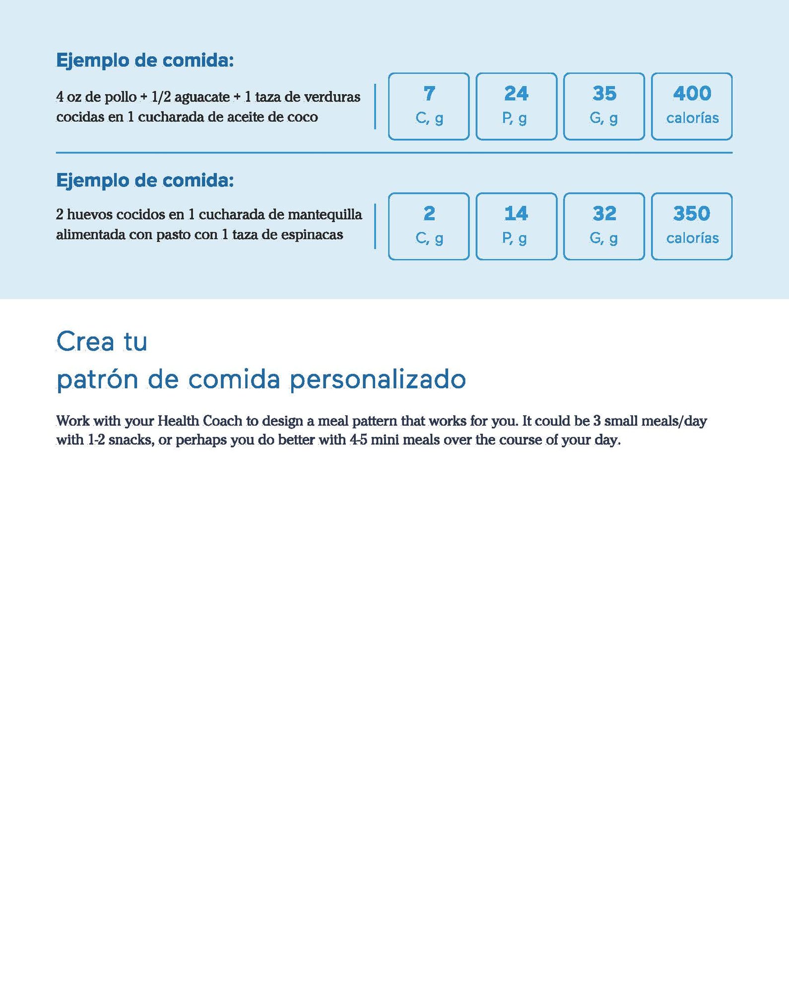 Guía de nutrición de Ceto con alimentos integrales_Page_11