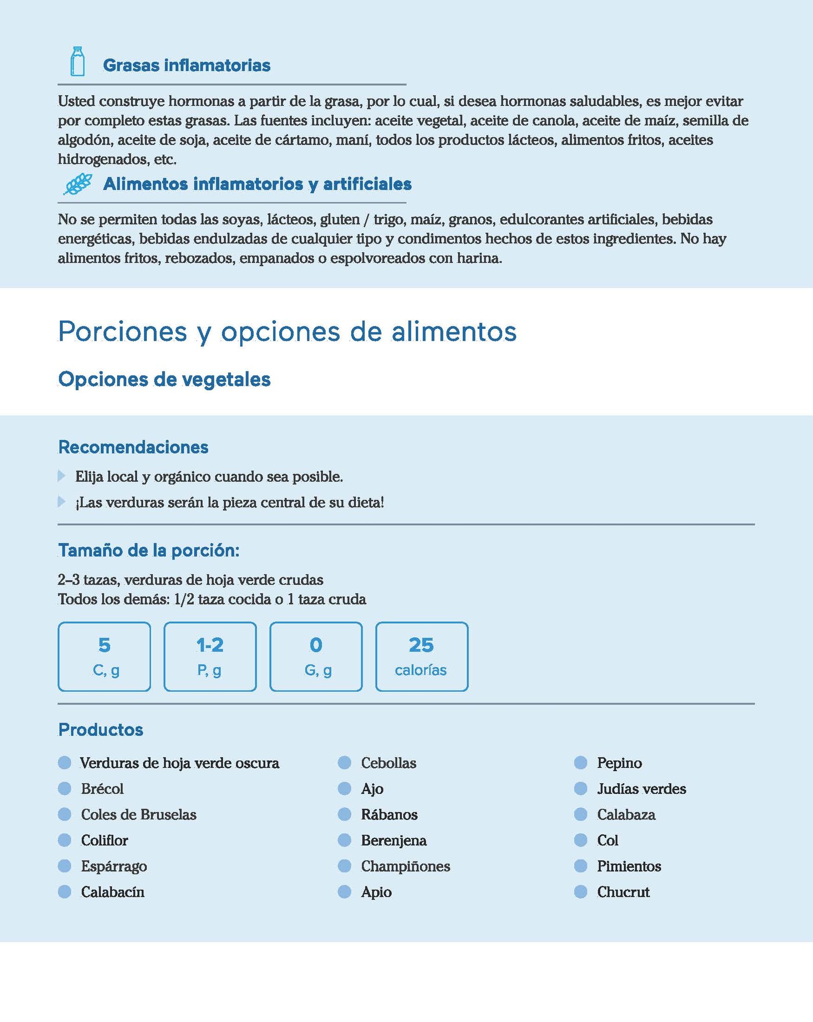 Guía de nutrición de Inflamación y carbohidratos controlados basada en alimentos integrales_Page_03