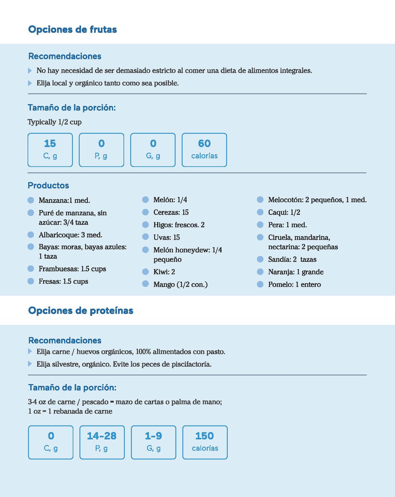Guía de nutrición de Inflamación y carbohidratos controlados basada en alimentos integrales_Page_04
