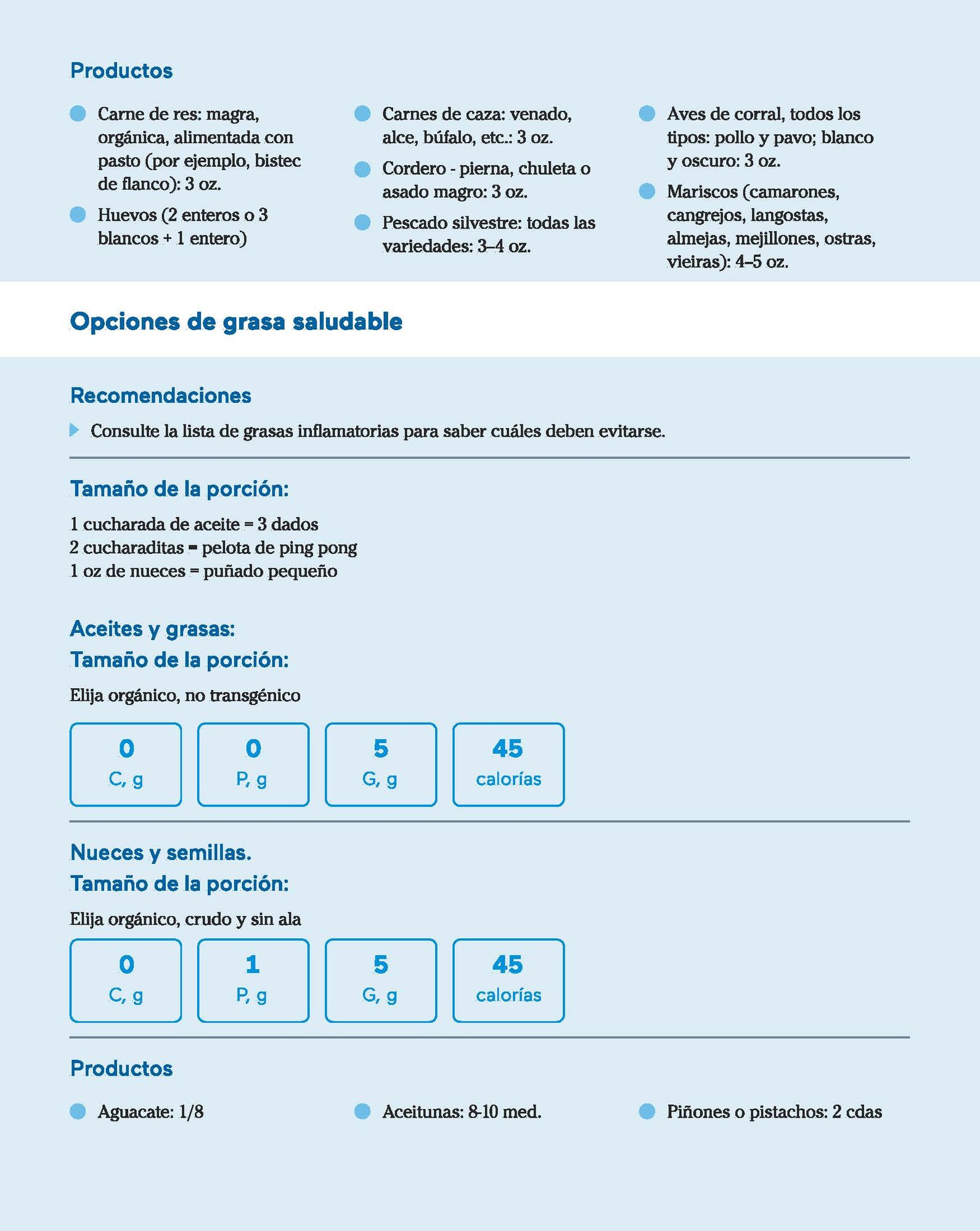 Guía de nutrición de Inflamación y carbohidratos controlados basada en alimentos integrales_Page_05