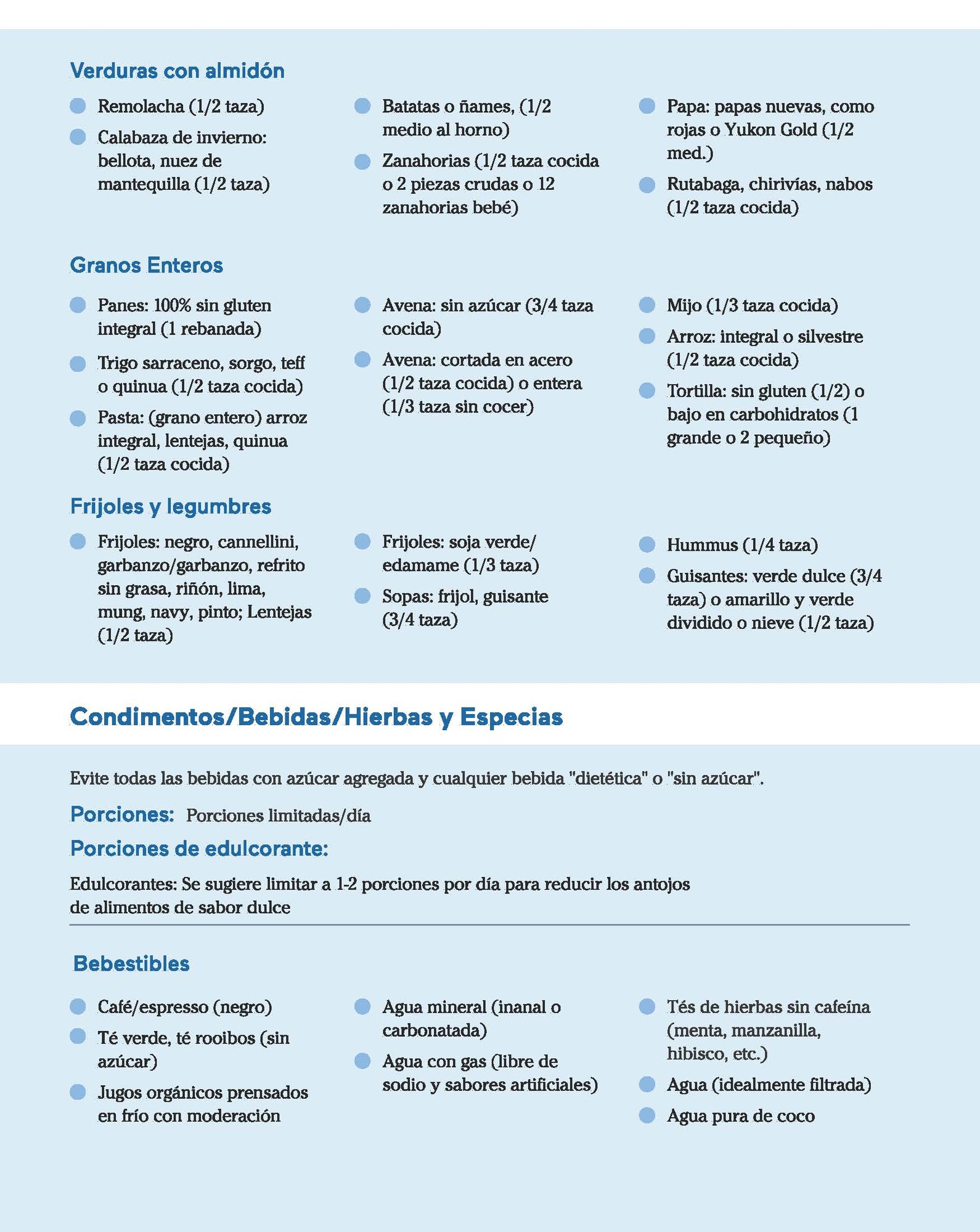 Guía de nutrición de Inflamación y carbohidratos controlados basada en alimentos integrales_Page_07
