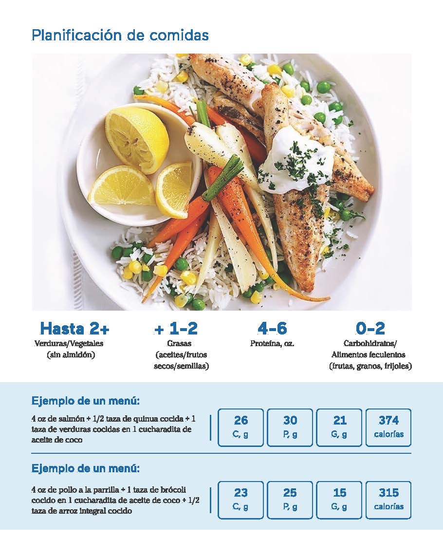 Guía de nutrición de Inflamación y carbohidratos controlados basada en alimentos integrales_Page_09