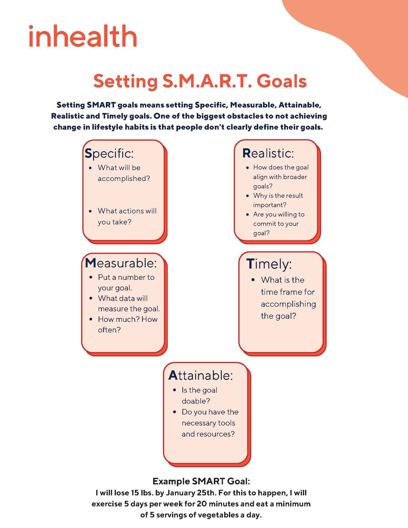 SMART Goals Patient Education 