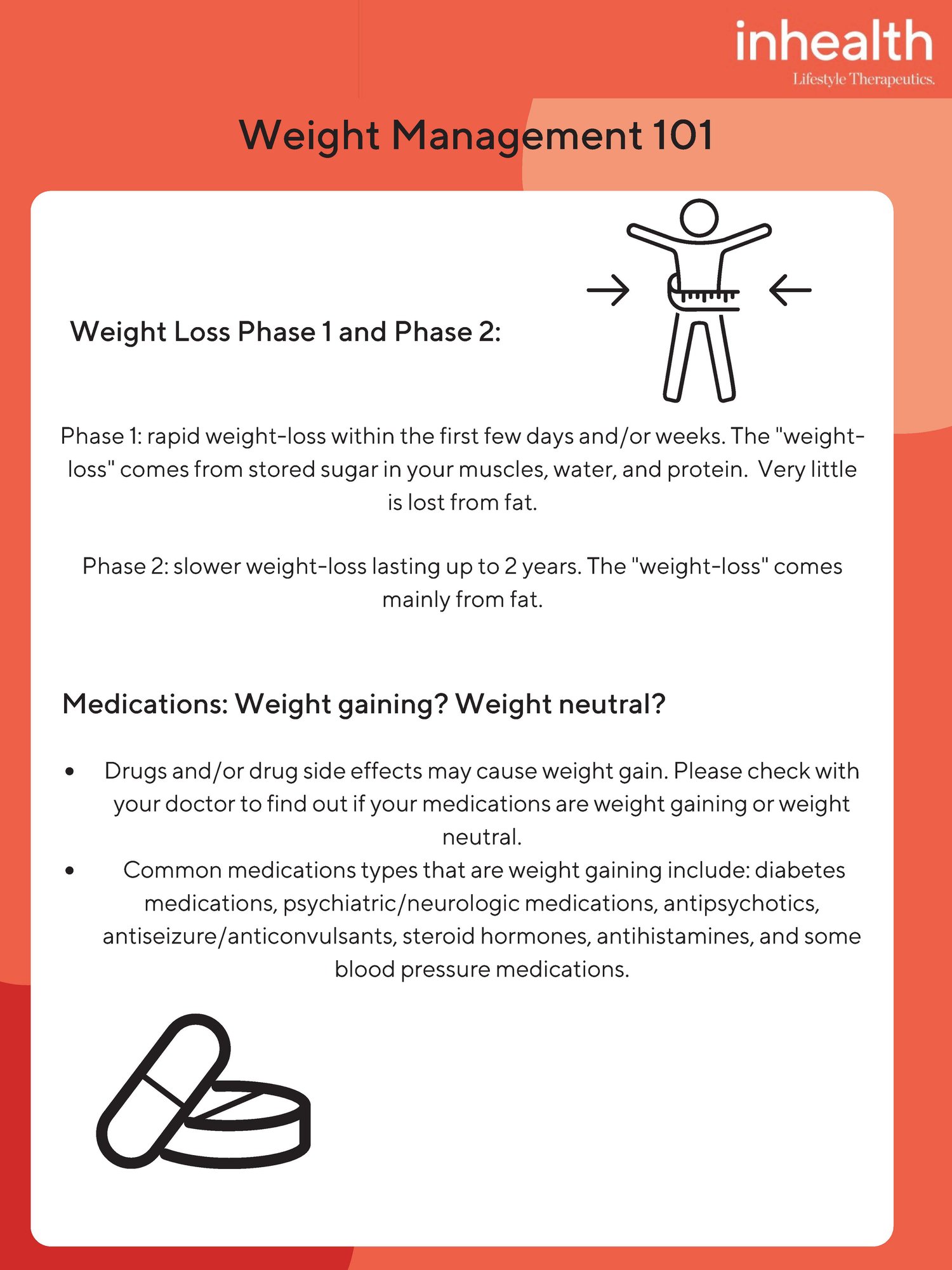 Weight Management 101_Page_1