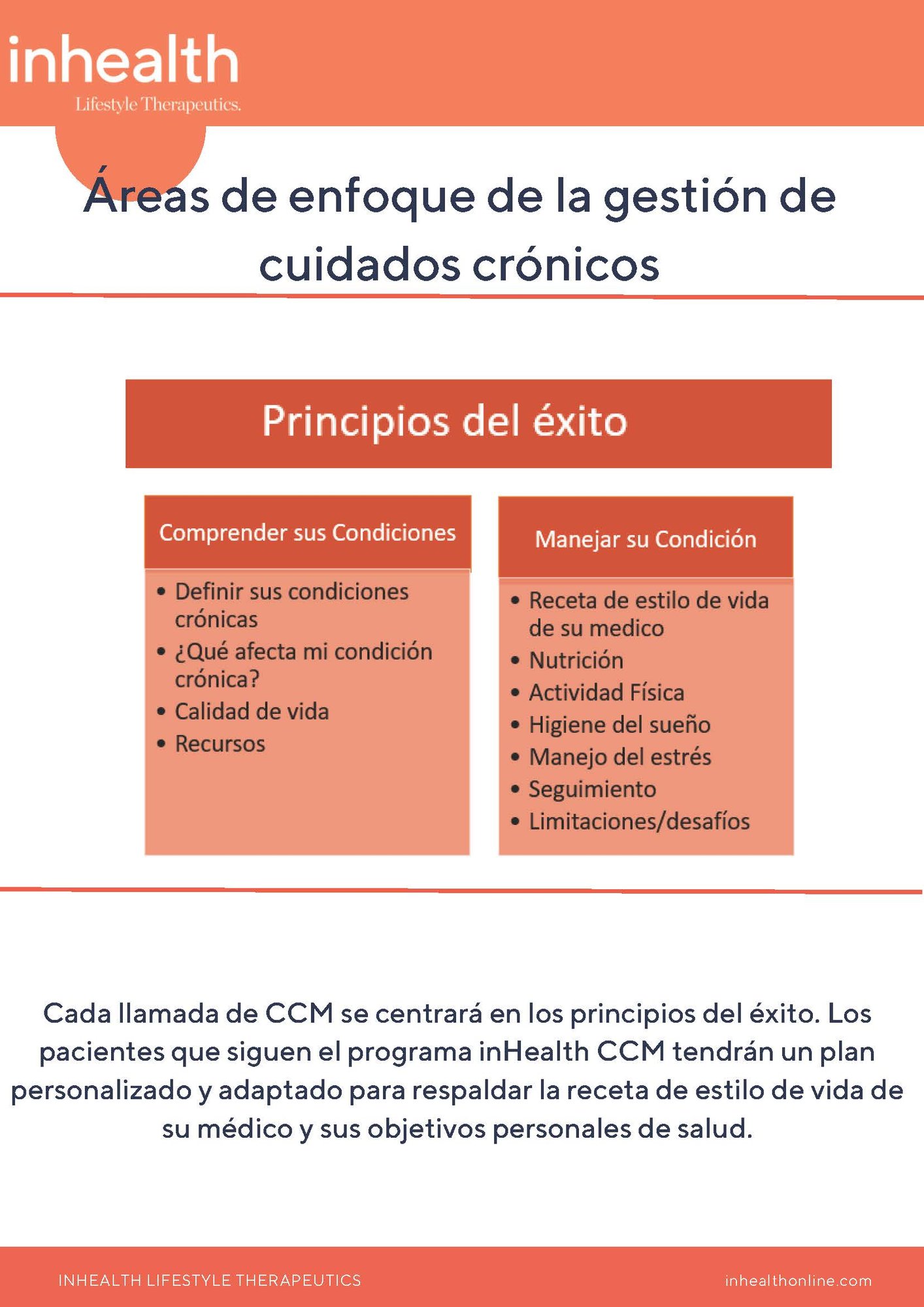 _CCM-Areas de Enfoque