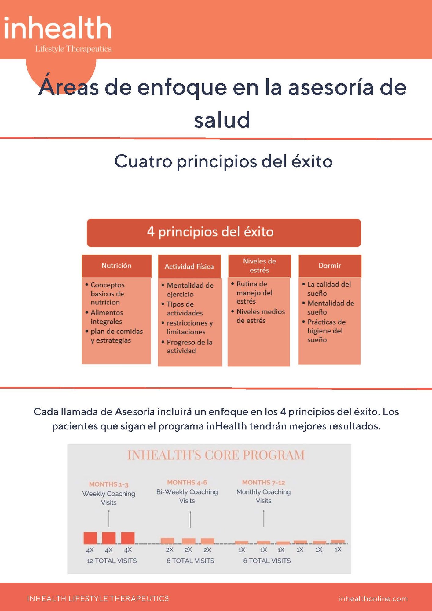 _Direct Provider- Areas de enfoque