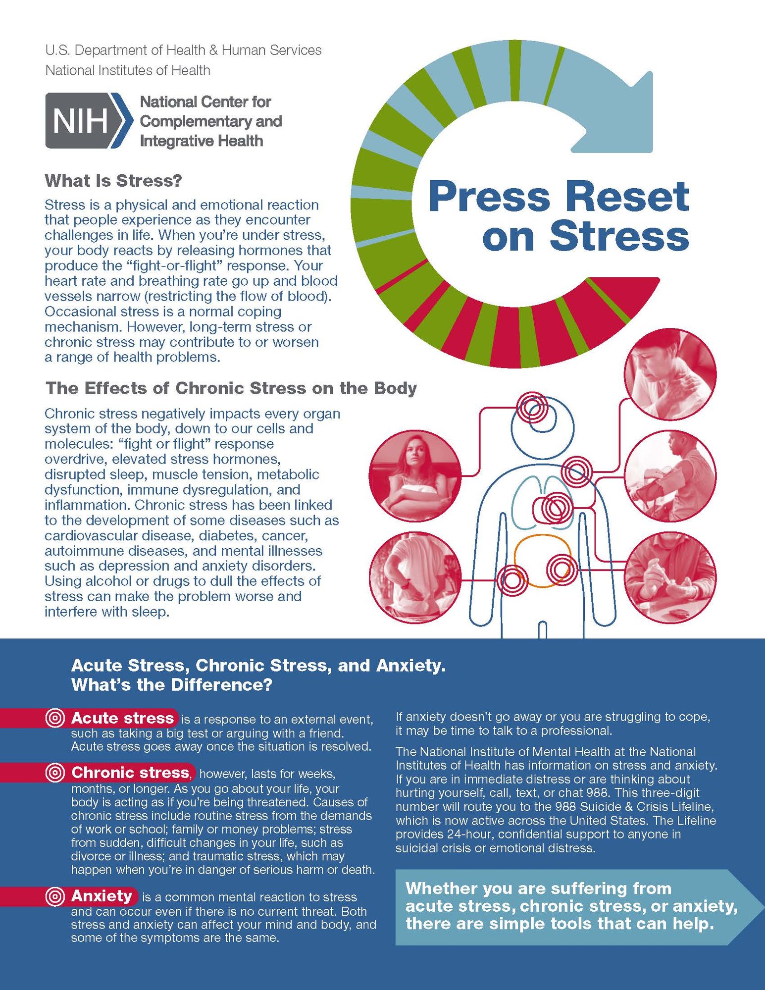 press-reset-on-stress-flyer_Page_1