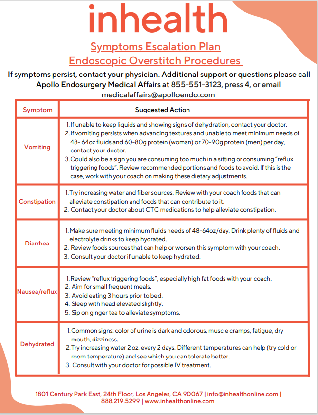 Inhealth ESG Patient Escalations