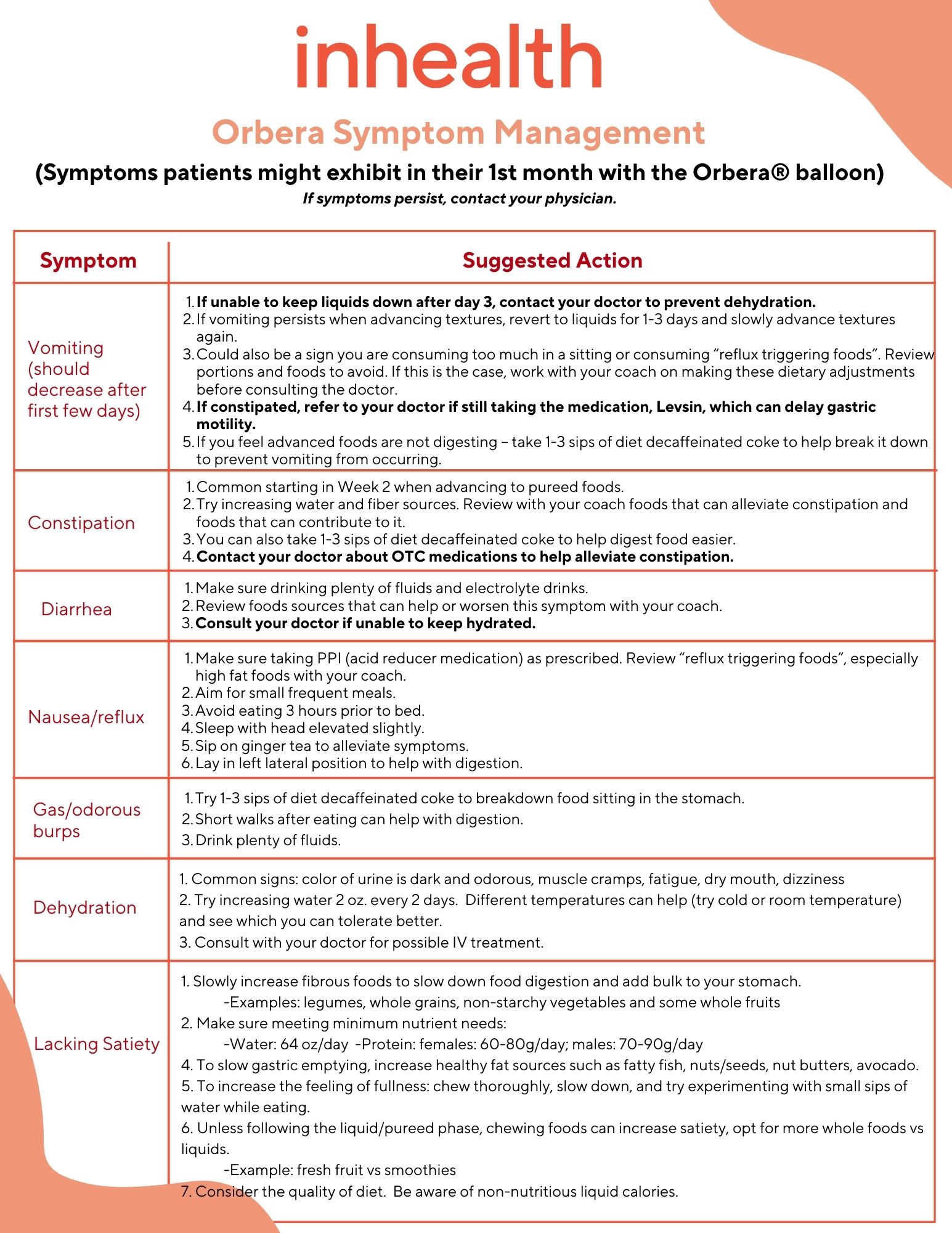Orbera Symptom Management